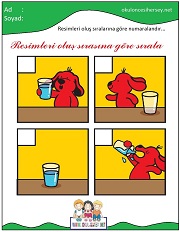 Olayları Sıralama Çalışmaları